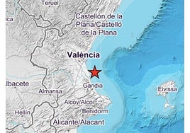 Localización del movimiento sísmico.