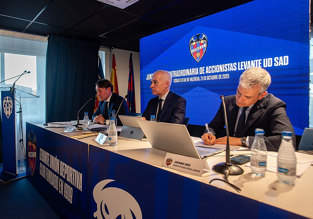 El Levante ejecutará una nueva ampliación de capital destinada a la ...