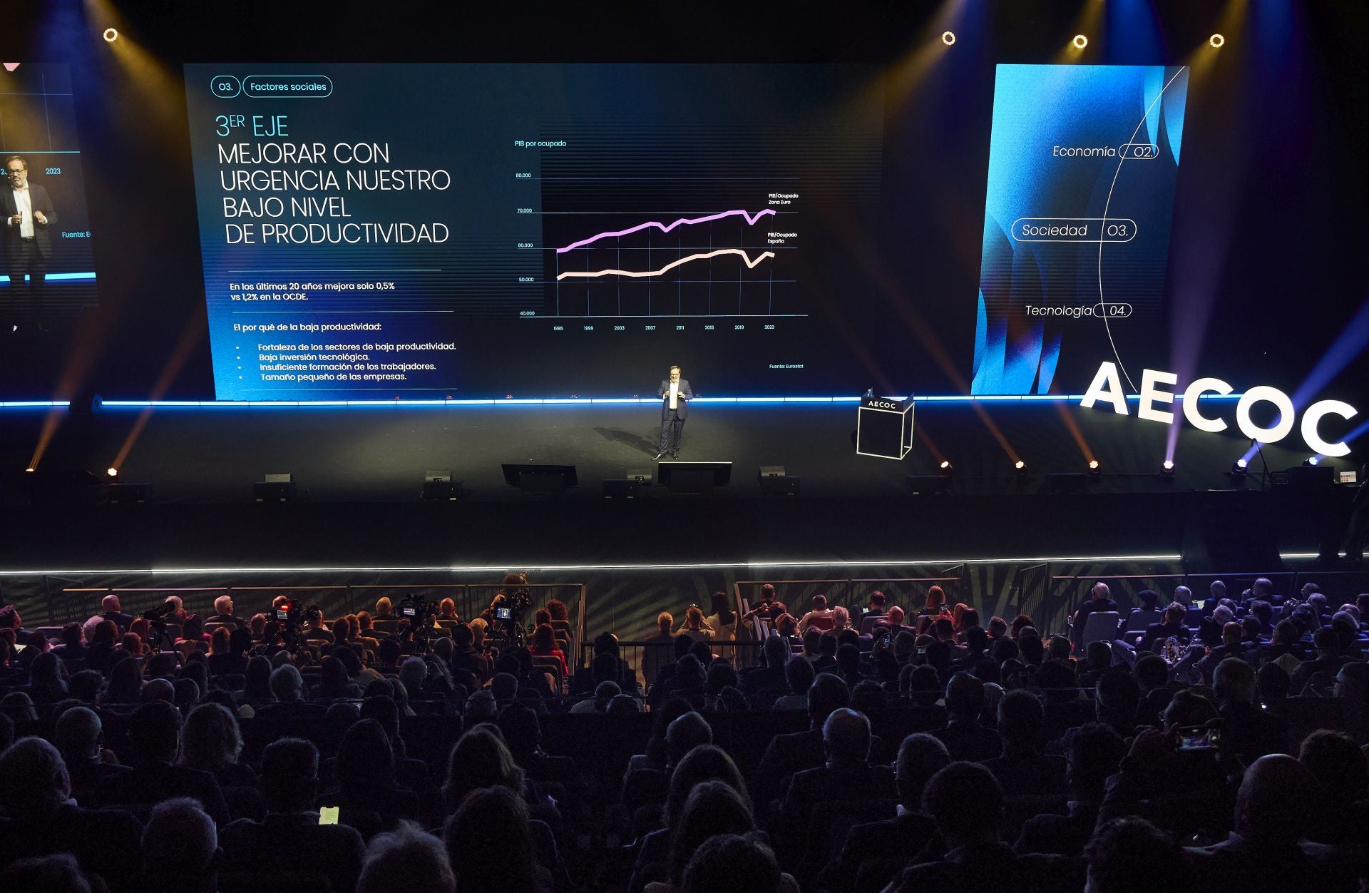 Todas las imágenes del congreso AECOC celebrado en el Roig Arena