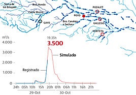 Una mujer cruza el barranco de Chiva tras una tormenta.