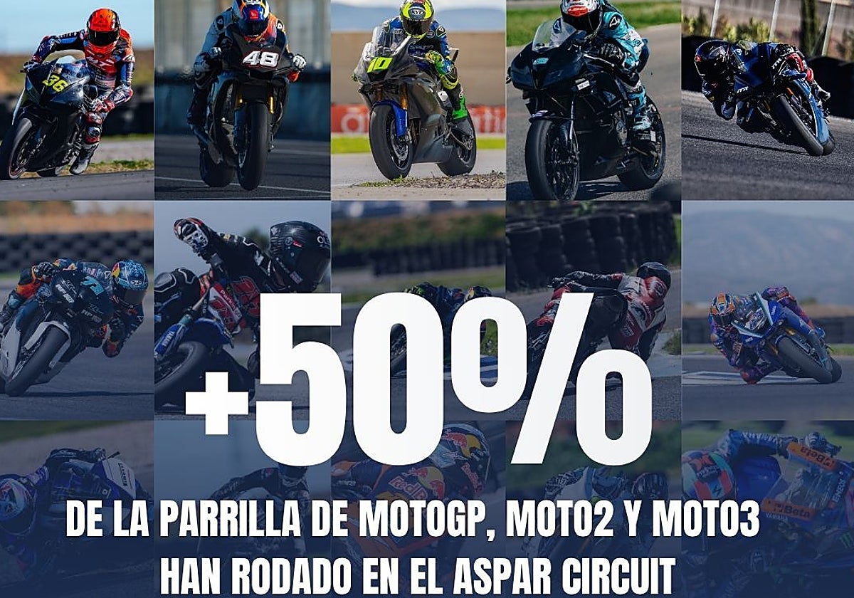 Participantes del mundial.