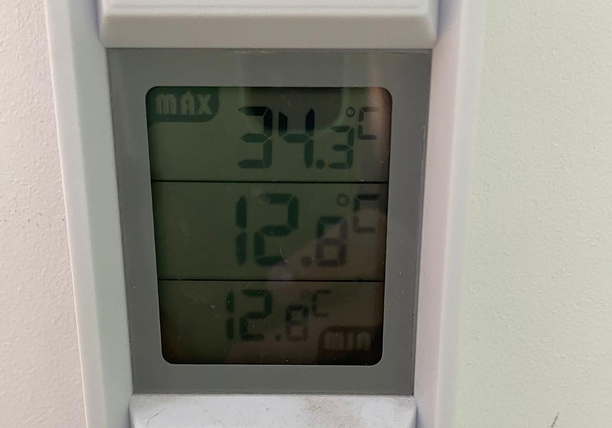 Termómetro situado en un aula del centro. A las diez de la mañana marcaba 12,8 grados.