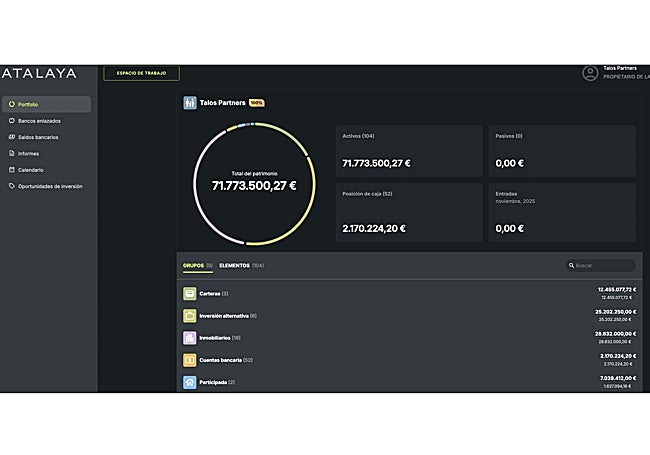 Imagen del dashboard de la plataforma de Atalaya