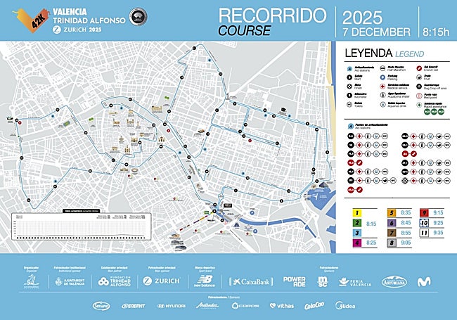 Recorrido del Maratón Valencia Trinidad Alfonso 2025.