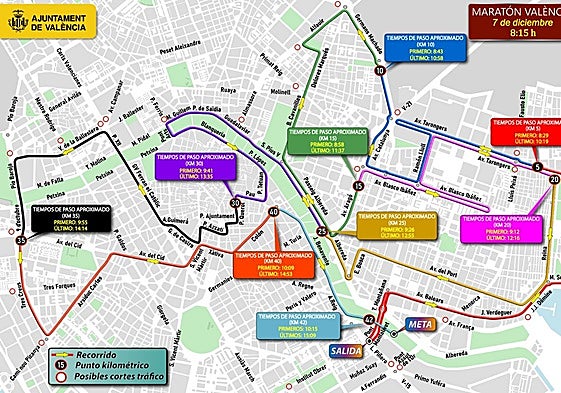 El mapa de los cortes de tráfico en las calles de Valencia el domingo 7 de diciembre.