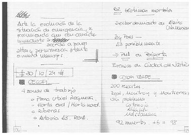 Anotaciones de Suárez.