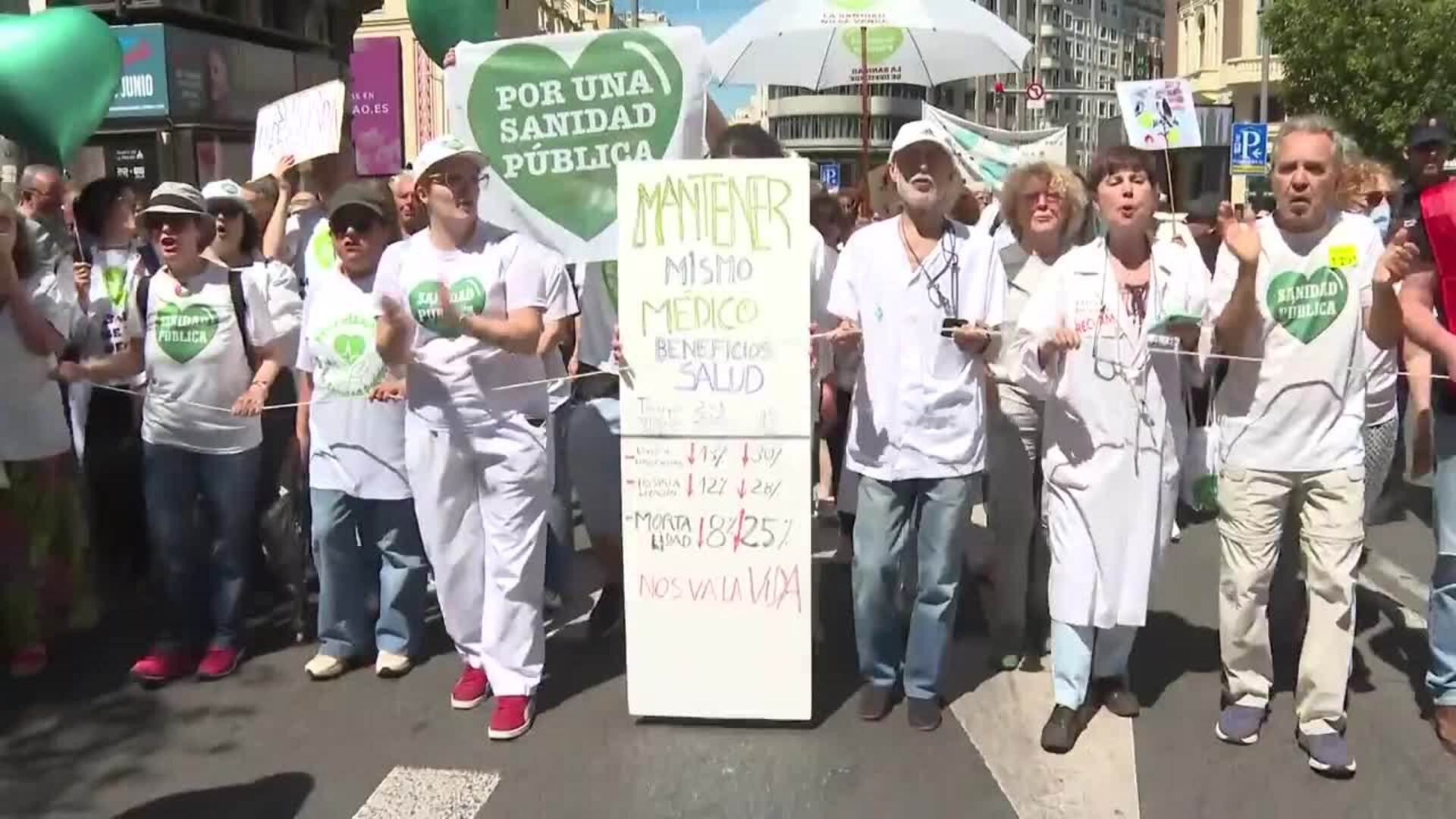 Miles de ciudadanos marchan por Madrid en defensa de la sanidad pública: "Es nuestro derecho"