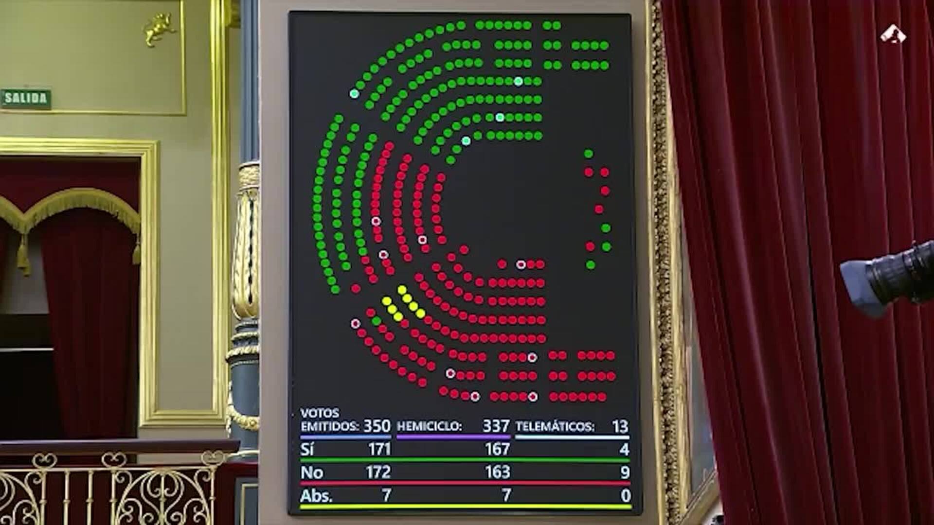 El Congreso rechaza la enmienda del PP para derogar el calendario de cierre nuclear