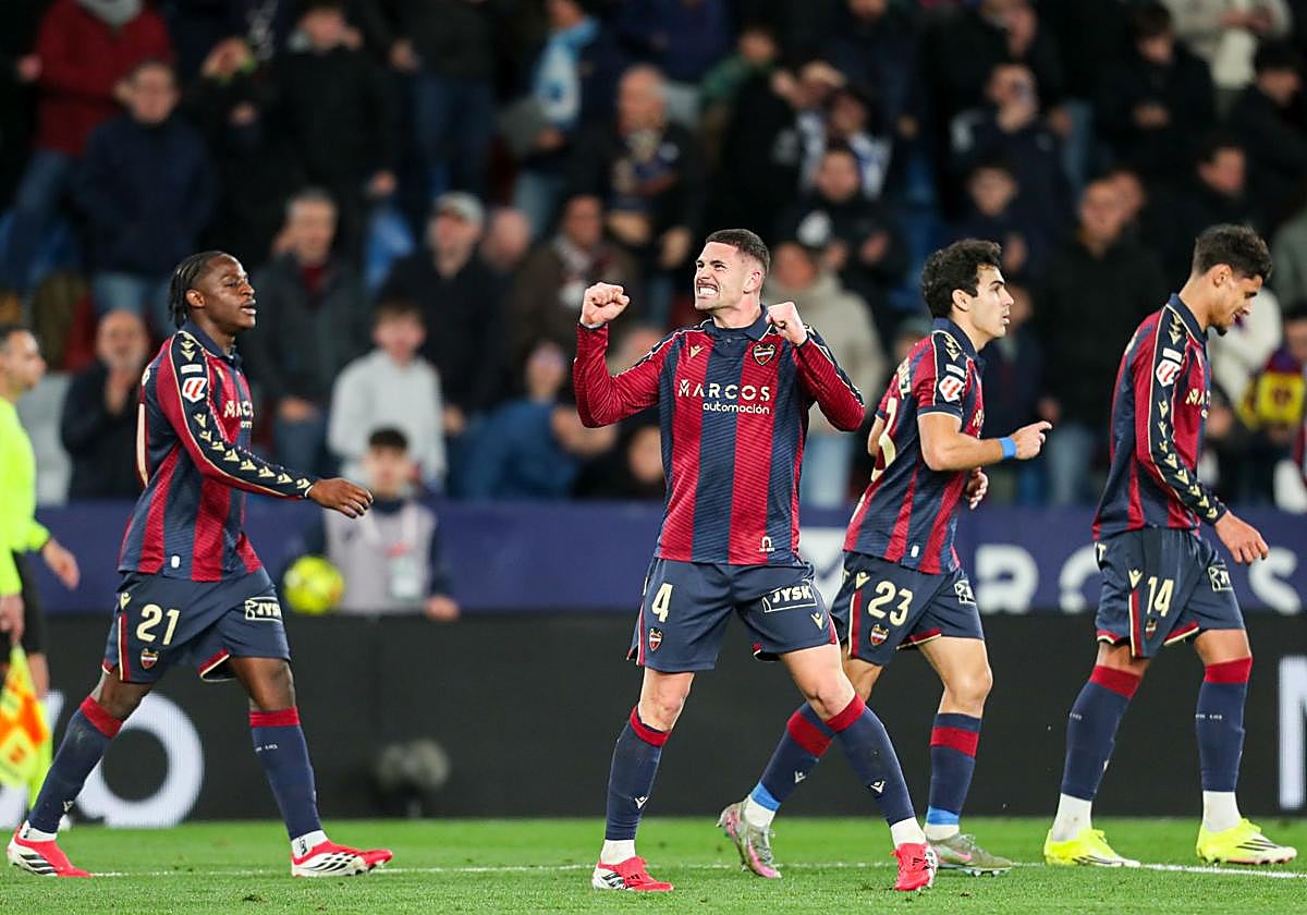 Levante UD - Atlético de Madrid: horario y cómo ver el partido en ...
