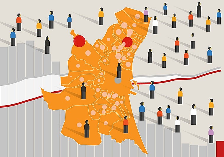 Valencia y l'Horta se acercan