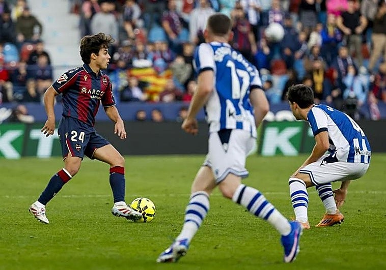 Alineaciones confirmadas: Real Sociedad-Levante UD