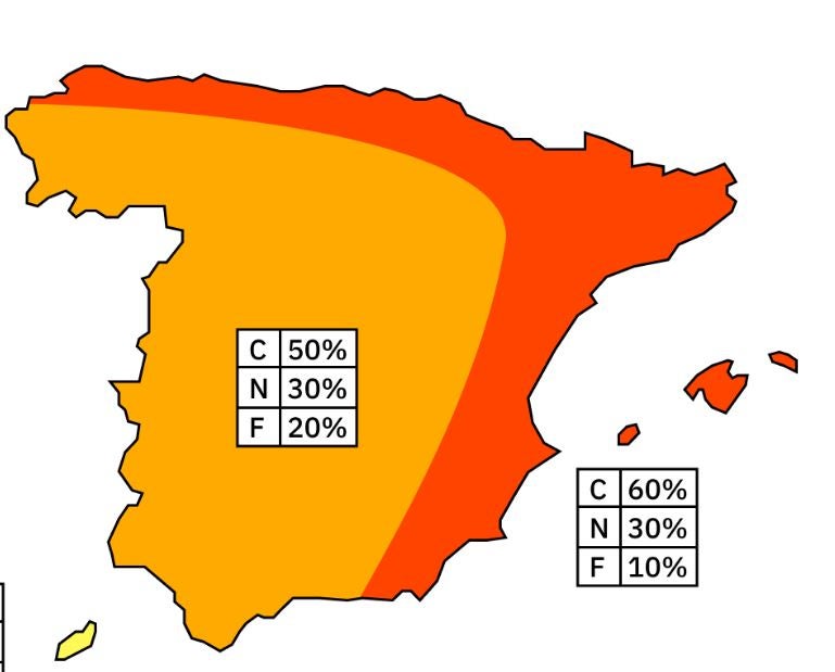 Aemet avisa con tiempo de lo que viene en verano en el Mediterráneo y la nueva zona de vacaciones del Cantábrico