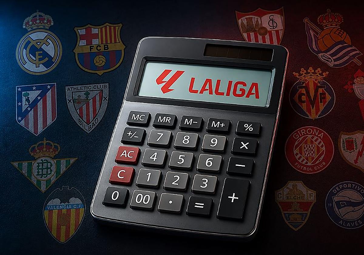 Calculadora de LaLiga: ¿Qué necesita hacer tu equipo y cómo se desempata en la jornada 38?