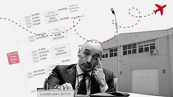 La guarida de la red de Zapatero en la Comunitat