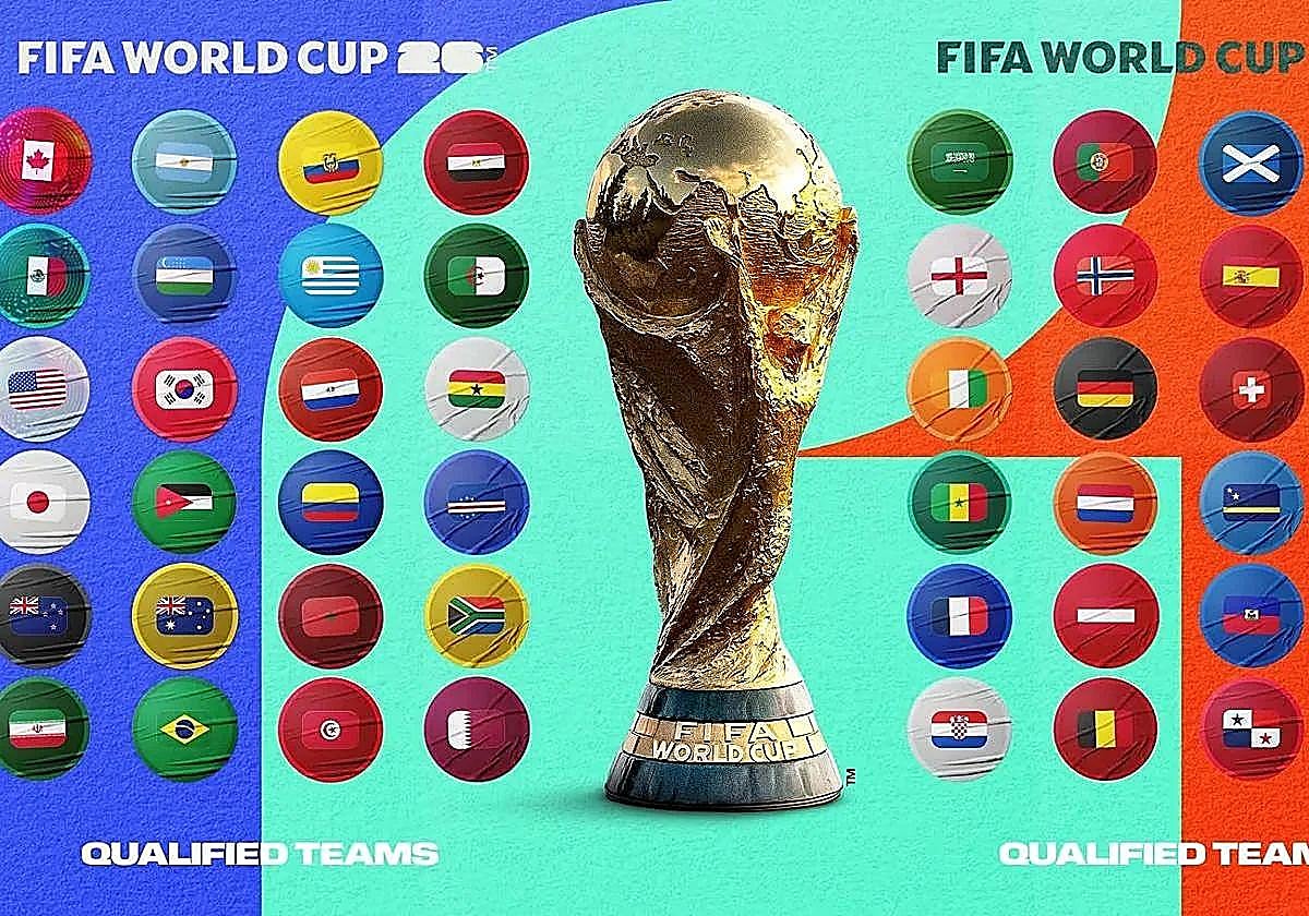 Calendario completo del Mundial 2026 y dónde ver por televis