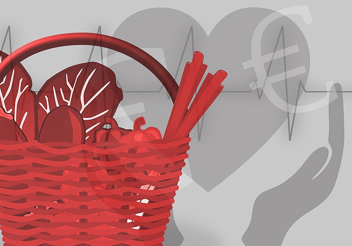 ¿Alimentarse sano es más caro?