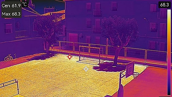 Patios a 40 grados en la Comunitat