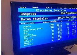 Victoria socialista en el Teletexto