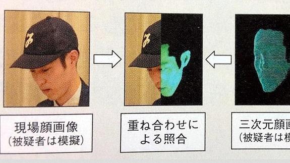 El sistema se utilizará a partir del mes de abril.