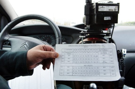 Un guardia civil muestra las limitaciones de velocidad en un coche con radar móvil. 