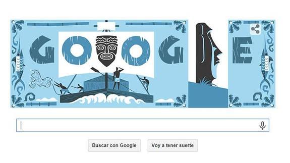 Google dedica su doodle de hoy a Thor Heyerdahl.