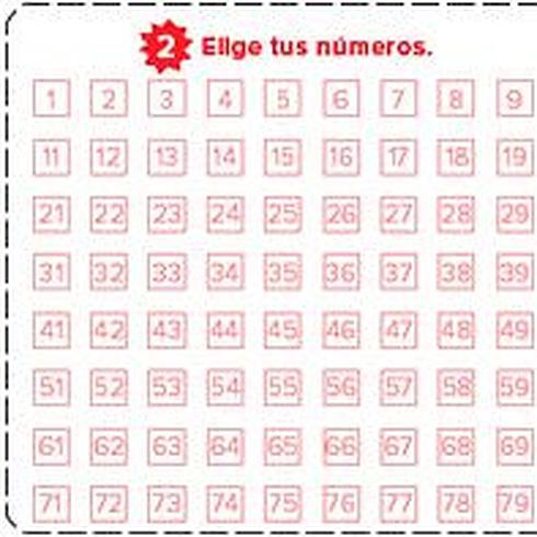 Sorteo Super Once del 1 de diciembre y 7/39 de la ONCE. Números premiados