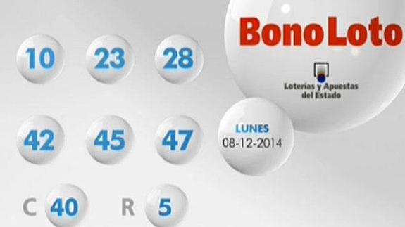 Resultados de la Bonoloto de hoy. Combinación ganadora del lunes 8 de diciembre. Sorteo y números premiados