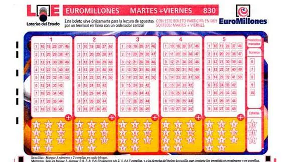 Combinación ganadora de Euromillones de hoy viernes 4 de septiembre de 2015. Comprobar la resultados y los números premiados del sorteo