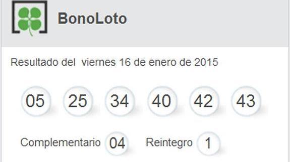 Bonoloto: Combinación ganadora de hoy viernes 16 de enero. Comprobar resultados del sorteo y números premiados