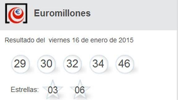 Euromillones: números premiados de hoy viernes 16 de enero. Comprobar la combinación ganadora y los resultados del sorteo