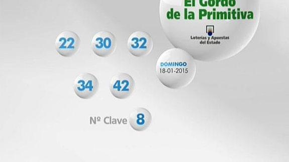 Gordo de la Primitiva: números premiados hoy domingo 18 de enero. Comprobar combinación ganadora y resultados del sorteo