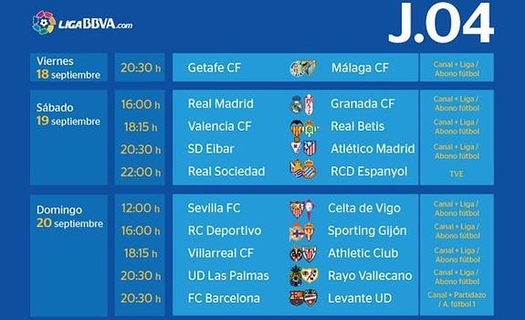 Real Sociedad vs Espanyol: horario y televisión. Ver en directo online jornada 4 Liga BBVA