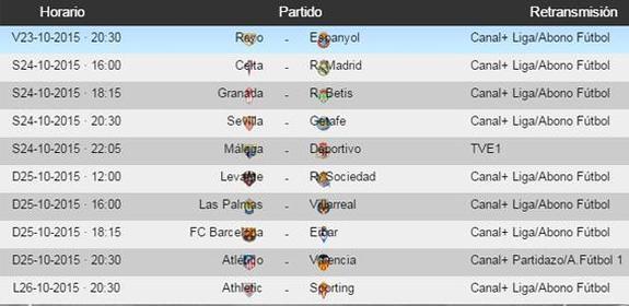 Atlético Madrid vs Valencia: horario y televisión. Ver en directo online jornada 9 Liga BBVA