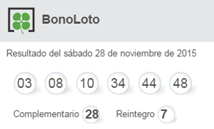 Combinación ganadora de la Bonoloto de hoy sábado 28 de noviembre. Resultados del sorteo y números premiados