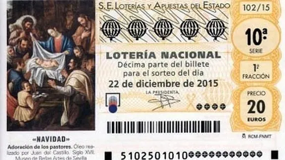 Premios de la Lotería de Navidad 2015. Comprobar listado y décimos premiados