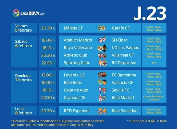 Directo: Granada vs. Real Madrid, horario y televisión. Jornada 23 Liga BBVA. Ver online
