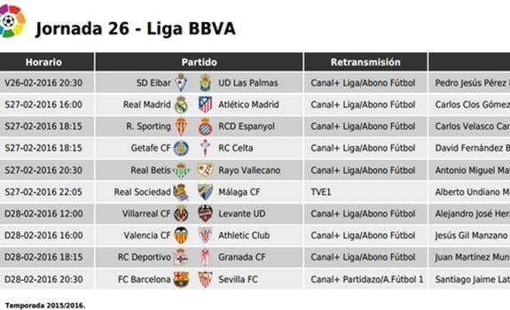 Ver online en directo Valencia CF - Athletic Club. Liga BBVA, en vivo