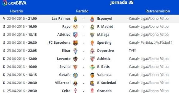 Directo: Barça - Sporting. Jornada 35 en Primera división online