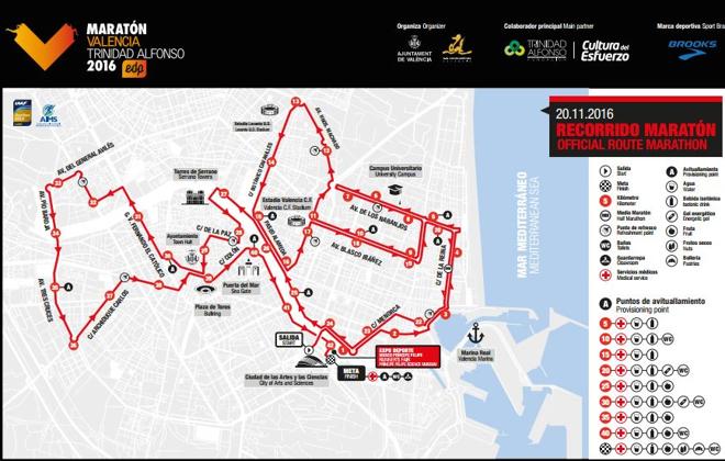 Nuevo recorrido del Maratón de Valencia a partir de 2016.