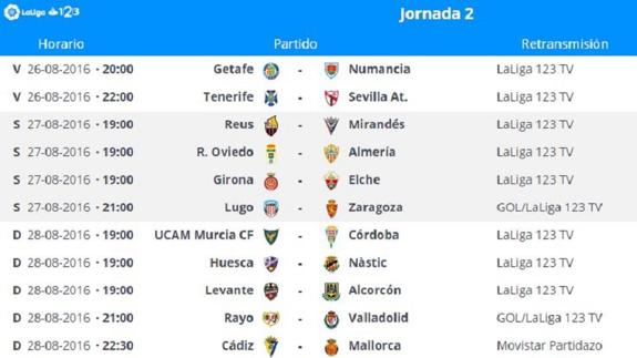 Ver en directo el Levante-Alcorcón de la jornada 2 en Segunda División