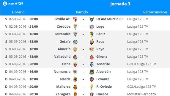 Ver en directo el Zaragoza - Huesca de Segunda División