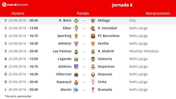 Horario y televisión del Las Palmas-Real Madrid de la Liga Santander 2006-2017.