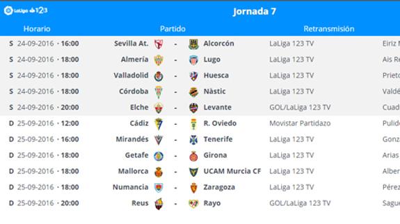 Horario del Mirandés - Tenerife. Directo por televisión y online.