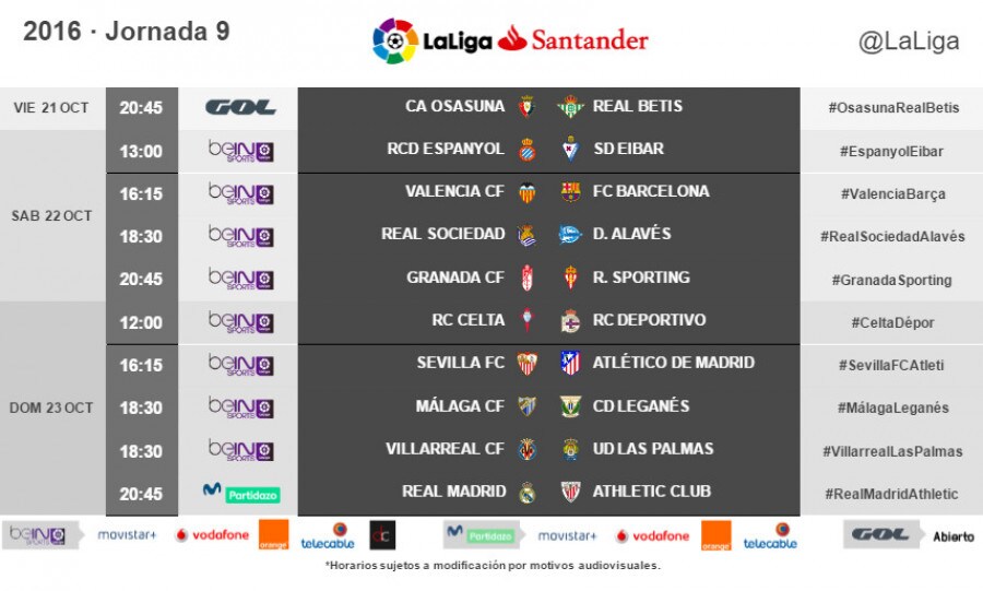 Granada vs. Sporting: horario y televisión. Jornada 9 de la Liga Santander en directo online