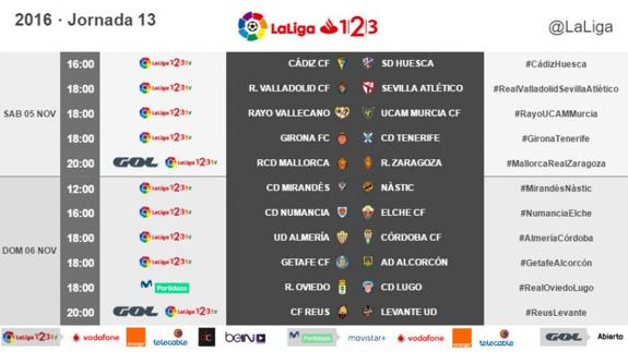 Directo | Ver Cádiz vs. Huesca online. Jornada 13 de la Liga 1 | 2 | 3 (Segunda división) en vivo