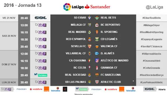 Directo | Ver Las Palmas vs Athletic online y por televisión. Jornada 13 de la Liga Santander en vivo