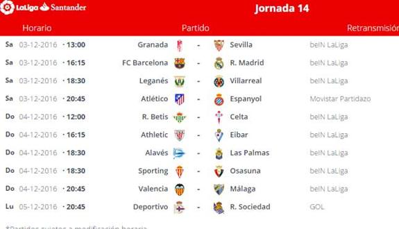Directo | Ver Deportivo vs Real Sociedad online y por televisión. Jornada 14 de la Liga Santander en vivo