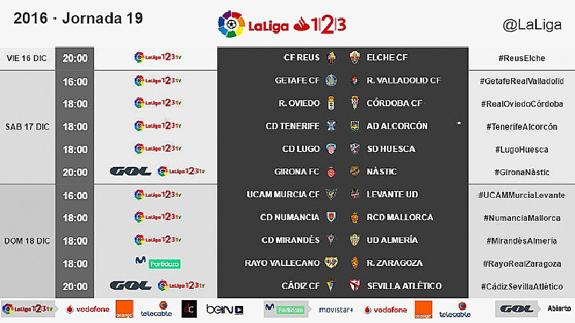 Directo | Ver Tenerife - Alcorcón online y por televisión. Jornada 19 de la Liga 1 | 2 | 3 (Segunda división) gratis en vivo