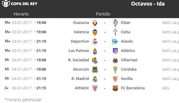 Directo | Alcorcón - Córdoba. Ver online y por televisión. Octavos de final de la Copa del Rey en vivo