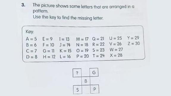 ¿Sabrías resolver este problema para niños de Primaria?